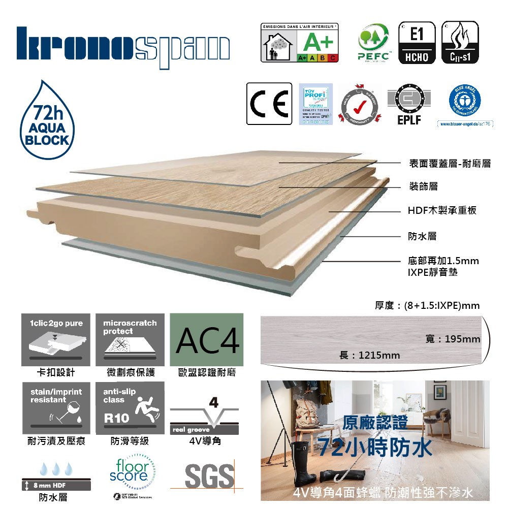 文鎮 德國KRONOSPAN-達文西系列(AC4耐磨+72小時防水)漢堡｜地板油漆｜特力屋