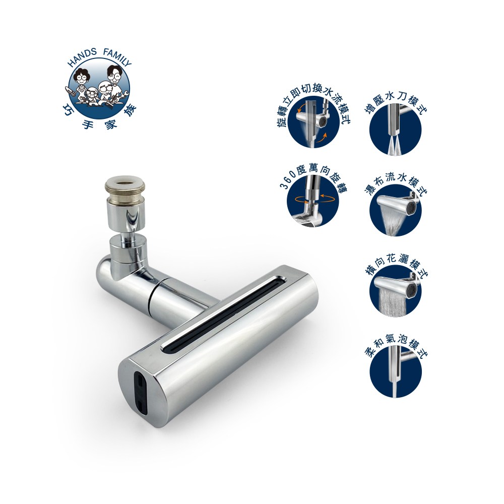 萬向旋轉四段水流瀑布導水器｜衛浴設備｜特力屋．特力屋線上購物
