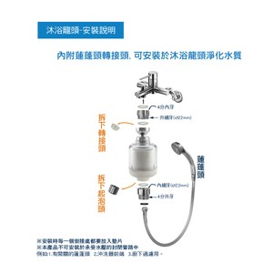 特力屋廚浴雙用 萬向水質濾淨器-T15